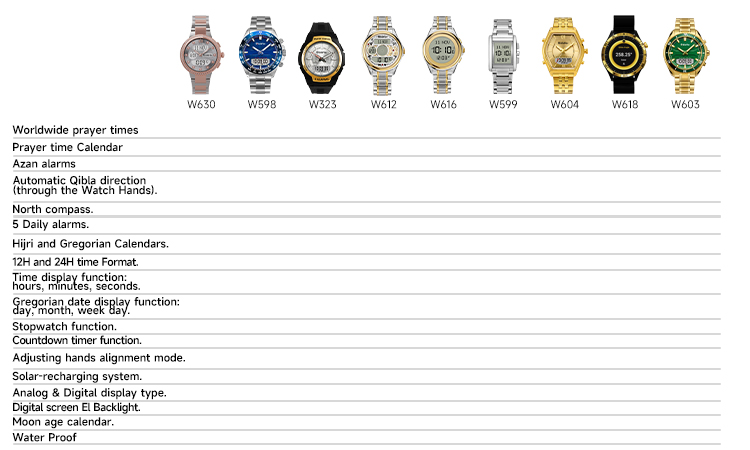 azan wrist watch islamic